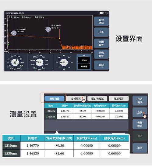 通訊工程指南 如何在TFN品牌中選擇合適的光時(shí)域反射儀（OTDR）