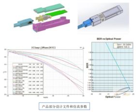 華拓光通信發(fā)布10G ONU與GPON OLT工程樣品，加速光纖接入網(wǎng)升級(jí)